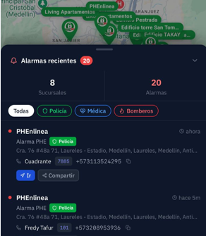 Recepción de la alerta